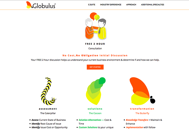glob-2